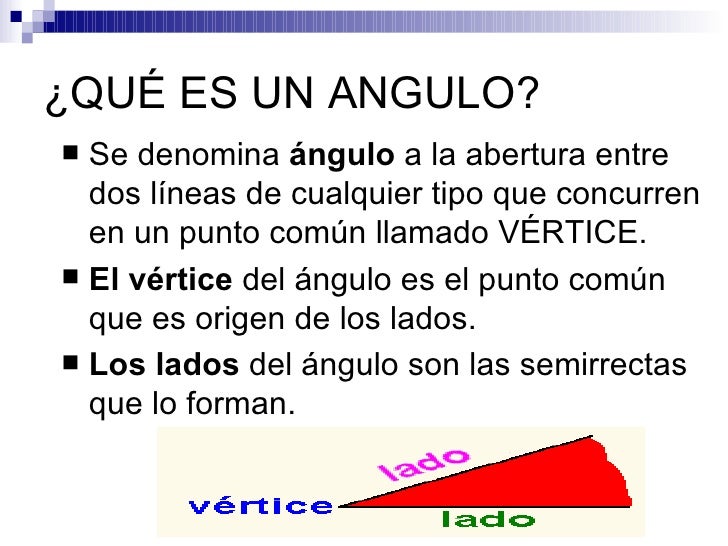Angulos