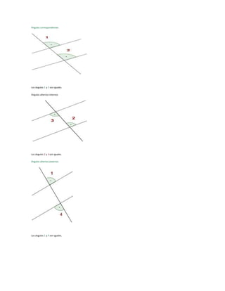 Ángulos correspondientes




Los ángulos 1 y 2 son iguales.

Ángulos alternos internos




Los ángulos 2 y 3 son iguales.

Ángulos alternos externos




Los ángulos 1 y 4 son iguales.
 