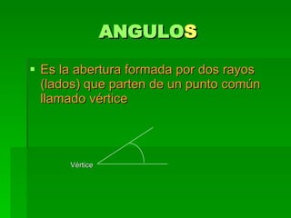 ANGULO S ,[object Object],Vértice 