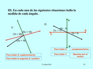 III. En cada una de las siguientes situaciones halla la medida de cada ángulo. (5x + 10) (7x + 20) (3x + 18) 1) 2)  A B C D (5y + 5) (7x – 11) (6x – 3) Para hallar X; suplementarios Para hallar X Para hallar Y complementarios Opuesto por el vértice Para hallar la segunda X; sustituir © copywriter 