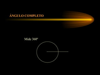 ÁNGULO COMPLETO Mide 360º 