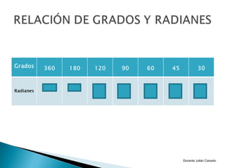 Docente Julián Caicedo
 