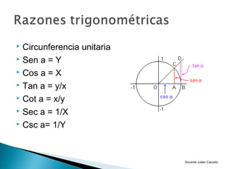  Circunferencia unitaria
 Sen a = Y

 Cos a = X

 Tan a = y/x

 Cot a = x/y

 Sec a = 1/X

 Csc a= 1/Y




                            Docente Julián Caicedo
 