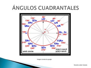 Imagen tomada de google



                          Docente Julián Caicedo
 
