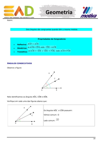 Geometria
Assim:

Dois ângulos são congruentes quando têm a mesma medida.

Propriedades da Congruência


Reflexiva:



Simétrica:



Transitiva:

ÂNGULOS CONSECUTIVOS
Observe a figura:

Nela identificamos os ângulos AÔC, CÔB e AÔB.
Verifique em cada uma das figuras abaixo que:

Os ângulos AÔC e CÔB possuem:
Vértice comum: O
Lado comum:

14

 