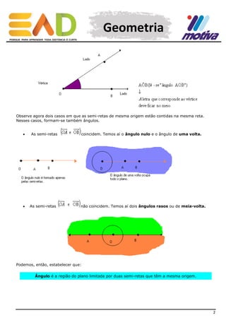 Geometria

Observe agora dois casos em que as semi-retas de mesma origem estão contidas na mesma reta.
Nesses casos, formam-se também ângulos.




As semi-retas

As semi-retas

coincidem. Temos aí o ângulo nulo e o ângulo de uma volta.

não coincidem. Temos aí dois ângulos rasos ou de meia-volta.

Podemos, então, estabelecer que:
Ângulo é a região do plano limitada por duas semi-retas que têm a mesma origem.

2

 