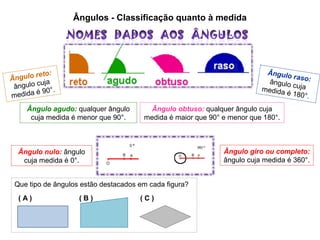 Ângulos - Classificação quanto à medida
Ângulo reto:
ângulo cuja
medida é 90°.
Ângulo agudo: qualquer ângulo
cuja medida é menor que 90°.
Ângulo obtuso: qualquer ângulo cuja
medida é maior que 90° e menor que 180°.
Ângulo raso:ângulo cujamedida é 180°.
Ângulo nulo: ângulo
cuja medida é 0°.
Ângulo giro ou completo:
ângulo cuja medida é 360°.
Que tipo de ângulos estão destacados em cada figura?
( A ) ( B ) ( C )
 