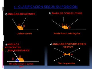 Angulos | PPTX