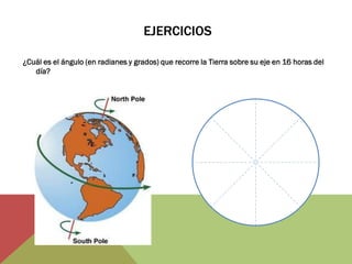 EJERCICIOS 
¿Cuál es el ángulo (en radianes y grados) que recorre la Tierra sobre su eje en 16 horas del día?  