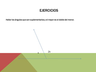 EJERCICIOS 
Hallar los ángulos que son suplementarios y el mayor es el doble del menor. 
x 
2x  