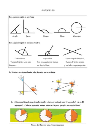 Rincón del Maestro: www.rinconmaestro.es
LOS ÁNGULOS
Los ángulos según su abertura
Agudo Recto Obtuso Llano Completo
Los ángulos según su posición relativa
Consecutivos Adyacentes Opuestos por el vértices
Tienen el vértice y un lado Son consecutivos y forman Tienen el vértice común
Comunes. un ángulo llano. y los lados en prolongación.
1.- Nombra según su abertura los ángulos que se señalan
2.- ¿Cómo es el ángulo que gira el segundero de un cronómetro en 12 segundos? ¿Y en 20
segundos? ¿Cuántos segundos han de transcurrir para que gire un ángulo llano?
 