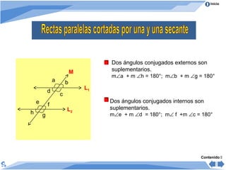 Inicio
Dos ángulos conjugados externos son
suplementarios.
m∠a + m ∠h = 180°; m∠b + m ∠g = 180°
a b
h g
fe
d
c
L1
L2
M
Contenido 
Dos ángulos conjugados internos son
suplementarios.
m∠e + m ∠d = 180°; m∠ f +m ∠c = 180°
 