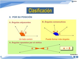 Inicio
II. POR SU POSICIÓN
α
β
A. Ángulos adyacentes
Un lado común
α β
θ
B. Ángulos consecutivos
Puede formar más ángulos
A. Ángulos opuestos por el vértice
α β α = βα = β
Contenido 
 
