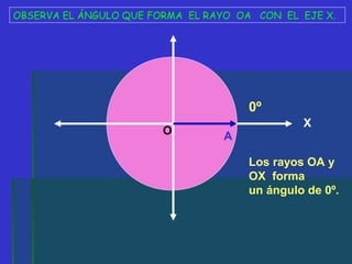 Angulos | PPT