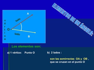 Angulos | PPT