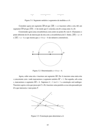 Figura 3.1: Segmento unitário e segmentos de medidas a e b.
Considere agora um segmento AB tal que AB = a e tracemos sobre a reta AB, um
segmento CD tal que CD = b de modo que C coincida com B e esteja entre A e D.
Construindo agora uma circunferência com centro no ponto B e raio b. Chamamos o
ponto diferente de D, da intersecção da reta com a circunferência de E. Então, AD = a+b
e AE = a−b, o que mostra que a+b e a−b são números construtíveis.
Figura 3.2: Determinando a+b e a−b.
Agora, sobre uma reta r tracemos um segmento AB. Por A tracemos uma outra reta
s concorrente com r onde marcaremos o segmento unitário AC = 1. Em seguida, sob a reta
s, marcaremos o segmento AD = b. Supomos b > 1 (se b < 1 a construção será análoga).
Tracemos agora a reta que passa por C e B e tracemos uma paralela a essa reta passando por
D e que intersecta r num ponto P.
Figura 3.3: Construção para determinar a.b.
15
 