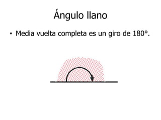 Ángulo llano
• Media vuelta completa es un giro de 180°.
 