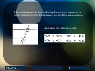 1/17/2016 5
3. Ángulos correspondientes: son los ángulos que se encuentran en un
mismo lado de la secante, formando parejas, un interno con un externo.
Los Ángulos correspondientes son: