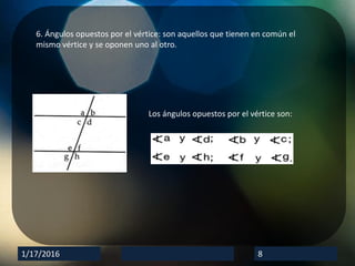 1/17/2016 8
6. Ángulos opuestos por el vértice: son aquellos que tienen en común el
mismo vértice y se oponen uno al otro.
Los ángulos opuestos por el vértice son: