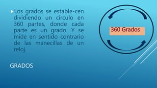GRADOS
Los grados se estable-cen
dividiendo un círculo en
360 partes, donde cada
parte es un grado. Y se
mide en sentido contrario
de las manecillas de un
reloj.
 