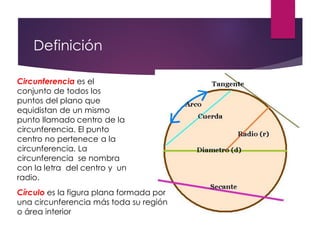 Definición
Circunferencia es el
conjunto de todos los
puntos del plano que
equidistan de un mismo
punto llamado centro de la
circunferencia. El punto
centro no pertenece a la
circunferencia. La
circunferencia se nombra
con la letra del centro y un
radio.
Círculo es la figura plana formada por
una circunferencia más toda su región
o área interior
 