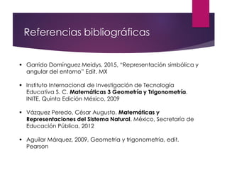 Referencias bibliográficas
▪ Garrido Domínguez Meidys, 2015, “Representación simbólica y
angular del entorno” Edit. MX
▪ Instituto Internacional de Investigación de Tecnología
Educativa S. C. Matemáticas 3 Geometría y Trigonometría.
INITE, Quinta Edición México, 2009
▪ Vázquez Peredo, César Augusto. Matemáticas y
Representaciones del Sistema Natural. México, Secretaría de
Educación Pública, 2012
▪ Aguilar Márquez, 2009, Geometría y trigonometría, edit.
Pearson
 