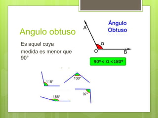 Angulo obtuso
Es aquel cuya
medida es menor que
90°
 