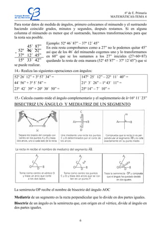 6º de E. Primaria
MATEMÁTICAS-TEMA 4
6
Para restar datos de medida de ángulos, primero colocamos el minuendo y el sustraendo
haciendo coincidir grados, minutos y segundos, después restamos. Si en alguna
columna el minuendo es menor que el sustraendo, hacemos transformaciones para que
la resta sea posible.
Ejemplo: 52º 46´ 87” – 37º 12´ 45”
En esta resta comprobamos como a 27” no le podemos quitar 45”
así que de los 46´ del minuendo cogemos uno y lo transformamos
en 60” que se los sumamos a los 27” iniciales (27+60=87)
quedando la resta de esta manara (52º 45´87” – 37º 12´45”) que si
se puede realizar.
14.- Realiza las siguientes operaciones con ángulos:
52º 26´ 12” + 3º 57´ 34” =
44´ 56” + 3º 5´ 54” =
23º 42´ 39” + 20º 30´ 50” =
147º 25´ 12” – 22º 11´ 40” =
21º 3´ 26” – 1º 43´ 11” =
25º 14” – 7´ 10” =
15.- Calcula cuanto mide el ángulo complementario y el suplementario de â=16º 11´ 23”
BISECTRIZ UN ÁNGULO Y MEDIATRIZ DE UN SEGMENTO
La semirrecta OP recibe el nombre de bisectriz del ángulo AOC
Mediatriz de un segmento es la recta perpendicular que lo divide en dos partes iguales.
Bisectriz de un ángulo es la semirrecta que, con origen en el vértice, divide al ángulo en
dos partes iguales.
52º 46´ 27”
37º 12´ 45”
15º 33´ 42”
45´ 87”
-
 