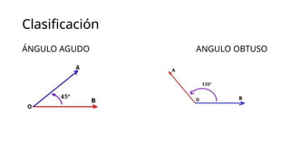 Explicación de ángulos para niños de grados pequeños | PPTX