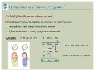 Operaciones en el sistema sexagesimal

3.- Multiplicación por un número natural
Para multiplicar medidas de ángulos o de tiempo por un número natural:
1. Multiplicamos cada unidad por el número natural.
2. Efectuamos las conversiones y agrupamientos necesarios.

Ejemplo:      ( 3 h 24 min 36 s ) 3    3h   24min   36s
                                                      3
                                       3h   72min   108s
                                                              108 s   60 s   48 s   1min    48 s
                                             1min
                                       3h   73min   48s

                                       1h                    73 min   60 ' 13 min   1h     13 min

                                      4h    13min   48s
 