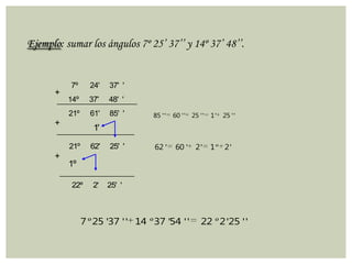 Ejemplo: sumar los ángulos 7º 25’ 37’’ y 14º 37’ 48’’.


          7º      24'   37' '
      +
          14º     37'   48' '
          21º     61'   85' '       85 ' '   60 ' '   25 ' '   1'   25 ' '
      +
                   1'

          21º     62'   25' '       62 '      60 '     2'      1º 2'
      +
          1º

           22º     2'   25' '



                7 º 25 '37 ' ' 14 º 37 '54 ' '            22 º 2 '25 ' '
 