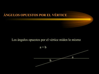 ÁNGULOS OPUESTOS POR EL VÉRTICE a b Los ángulos opuestos por el vértice miden lo mismo a = b 