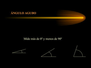 ÁNGULO AGUDO Mide más de 0º y menos de 90º 