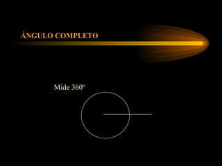 ÁNGULO COMPLETO Mide 360º 