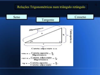 12
  Relações Trigonométricas num triângulo retângulo


Seno                                      Cosseno
                   Tangente
 