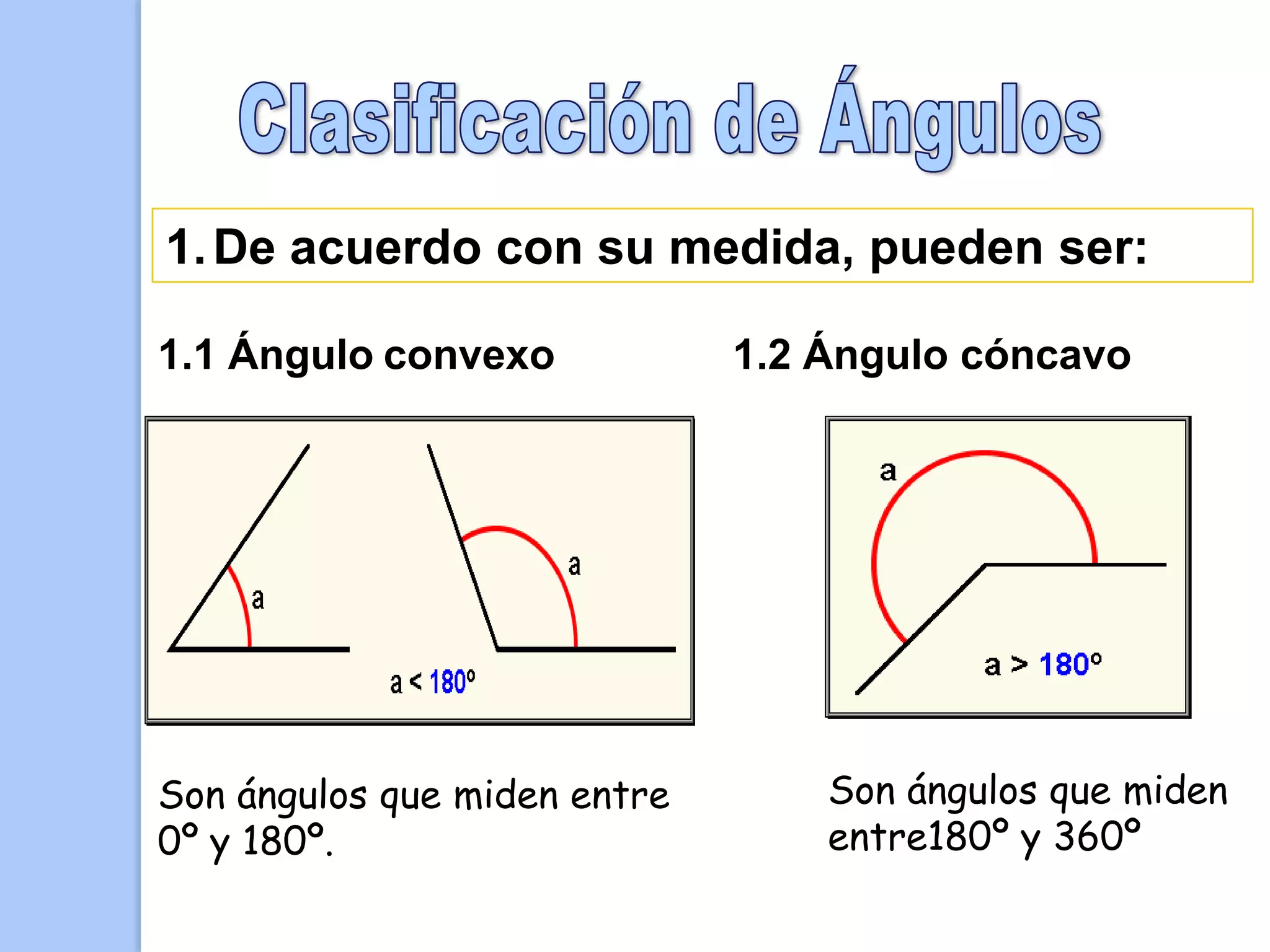 EL MUNDO DE LOS ANGULOS | PPTX | Geography | Science