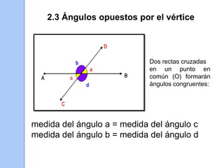 EL MUNDO DE LOS ANGULOS | PPTX