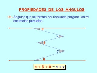   +     +     =  x  +  y 01.- Ángulos que se forman por una línea poligonal entre  dos rectas paralelas. PROPIEDADES  DE  LOS  ANGULOS    x y 