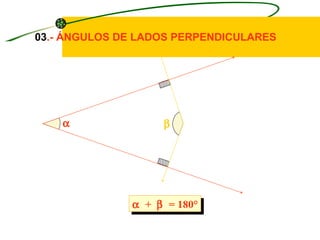 03.- ÁNGULOS DE LADOS PERPENDICULARES




    α              β




              α + β = 180°
 