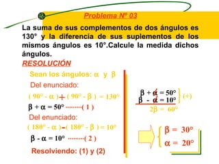 Problema Nº 03
La suma de sus complementos de dos ángulos es
130° y la diferencia de sus suplementos de los
mismos ángulos es 10°.Calcule la medida dichos
ángulos.
RESOLUCIÓN
  Sean los ángulos: α y β
   Del enunciado:
  ( 90° - α ) + ( 90° - β ) = 130° β + α = 50° (+)
                                   β - α = 10°
  β + α = 50°        (1)              2β = 60°
  Del enunciado:
 ( 180° - α ) - ( 180° - β ) = 10°        β = 30°
   β - α = 10°        (2)
                                        α = 20°
  Resolviendo: (1) y (2)
 