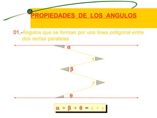 PROPIEDADES DE LOS ANGULOS

01.-Ángulos que se forman por una línea poligonal entre
    dos rectas paralelas.
                      α

                                 x

                       β

                                 y

                       θ

                 α + β + θ = x + y
 