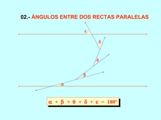    +     +     +     +     =  180° 02.-  ÁNGULOS ENTRE DOS RECTAS PARALELAS      