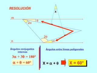 3α + 3θ = 180°
α + θ = 60°α + θ = 60°
Ángulos entre líneas poligonales
X = α + θ X = 60°X = 60°
RESOLUCIÓN
α
2α
x
m
n
θ
2θ
x
Ángulos conjugados
internos
 