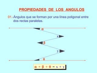 α + β + θ = x + yα + β + θ = x + y
α
β
θ
x
y
01.-Ángulos que se forman por una línea poligonal entre
dos rectas paralelas.
PROPIEDADES DE LOS ANGULOS
 