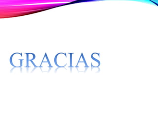 Angulos cefalometricos