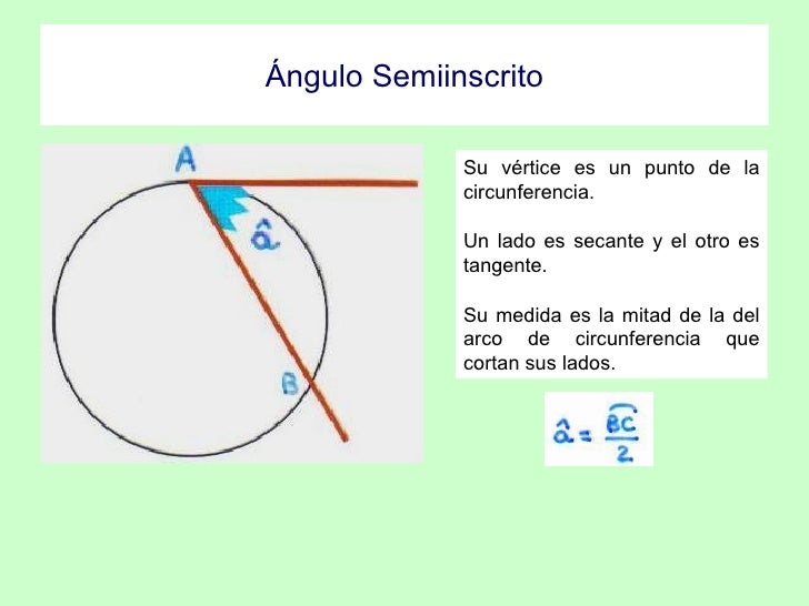 Angulos Circunferencia Angulos Circunferencia