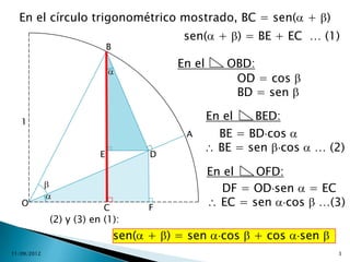 En el círculo trigonométrico mostrado, BC = sen( + )
                                           sen( + ) = BE + EC … (1)
                             B

                                          En el      OBD:
                                                      OD = cos
                                                      BD = sen

   1
                                                  En el   BED:
                                           A        BE = BD cos
                                                    BE = sen cos     … (2)
                         E            D

                                                  En el   OFD:
                                                    DF = OD sen = EC
   O
                          C           F
                                                    EC = sen cos …(3)
             (2) y (3) en (1):
                                 sen( + ) = sen     cos   + cos    sen
11/09/2012                                                               3
 