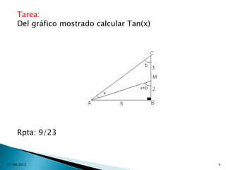 Tarea:
     Del gráfico mostrado calcular Tan(x)




     Rpta: 9/23



11/09/2012                                  9
 