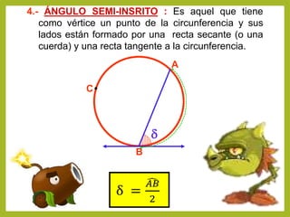 Angulos de la circunf.pptx [reparado] | PPTX