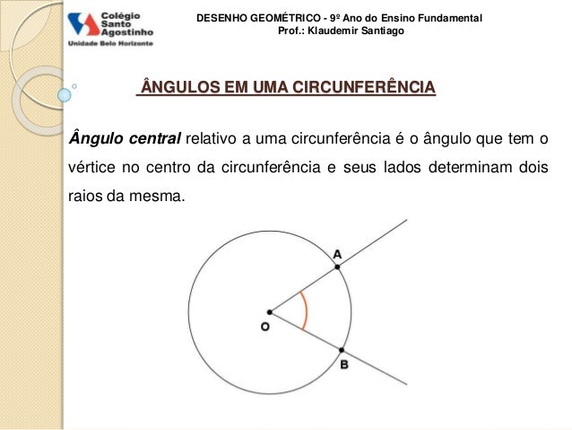 ÂNGULOS EM UMA CIRCUNFERÊNCIA
Ângulo central relativo a uma circunferência é o ângulo que tem o
vértice no centro da circunferência e seus lados determinam dois
raios da mesma.
DESENHO GEOMÉTRICO - 9º Ano do Ensino Fundamental
Prof.: Klaudemir Santiago
 